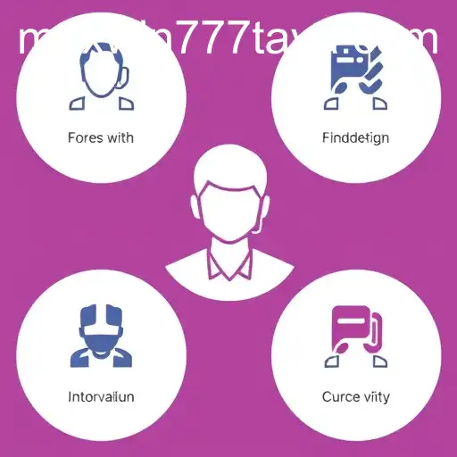 Understanding the Importance of the 'Contact Us' Page with MAXWIN777